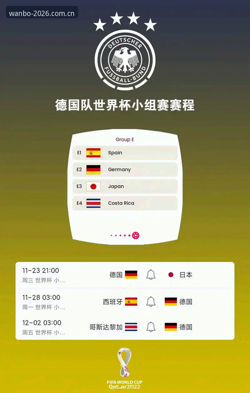 德国队26人世界杯名单全面解析：诺伊尔回归与小将卡尔的战术意义